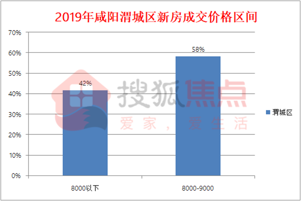 贵州安龙房价现状与未来趋势分析，深度解读房价走势及未来预测