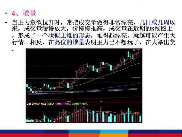 股市风云变幻，一位00后小伙的炒股经历与挑战——四天亏损两个月工资