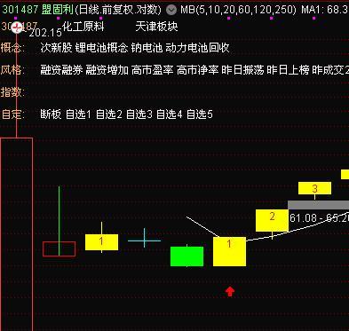 揭秘2017最新套利技术，风险与法律边缘的游走之道