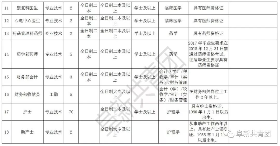 海门宝钢最新招聘信息，岗位详解与申请指南