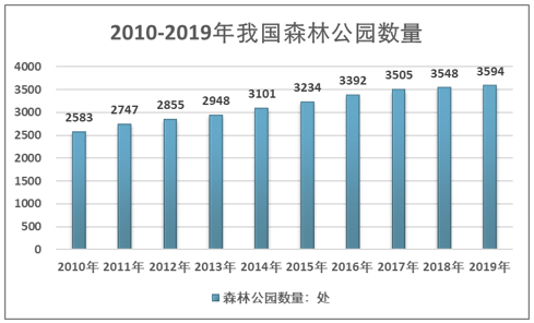 常州最新房产动态及趋势分析概览