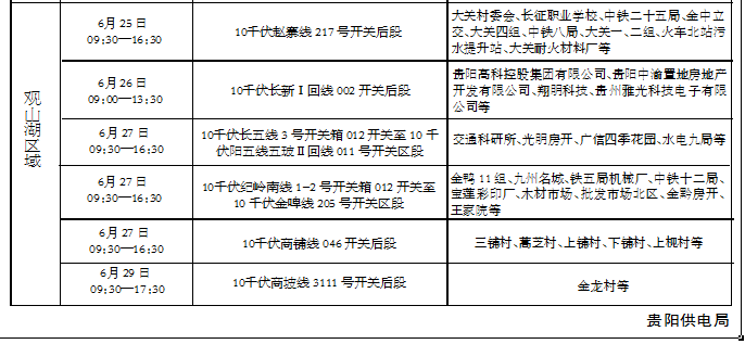 贵阳市最新停电通知，如何应对能源需求调整与准备挑战