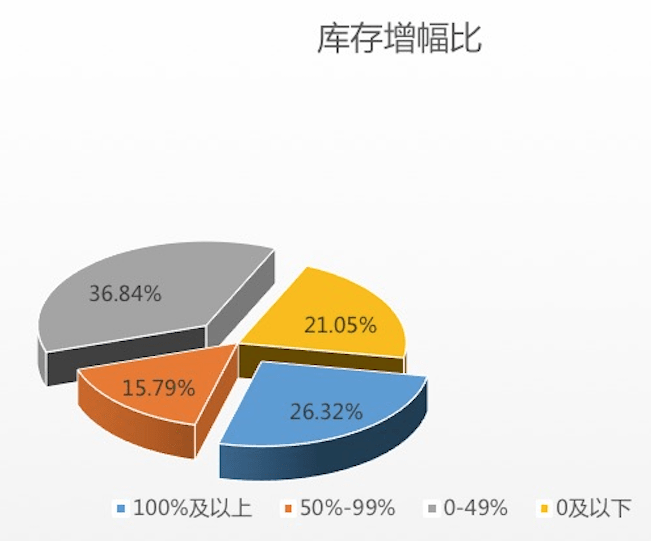 近钢材行情最新信息及深度解析报告