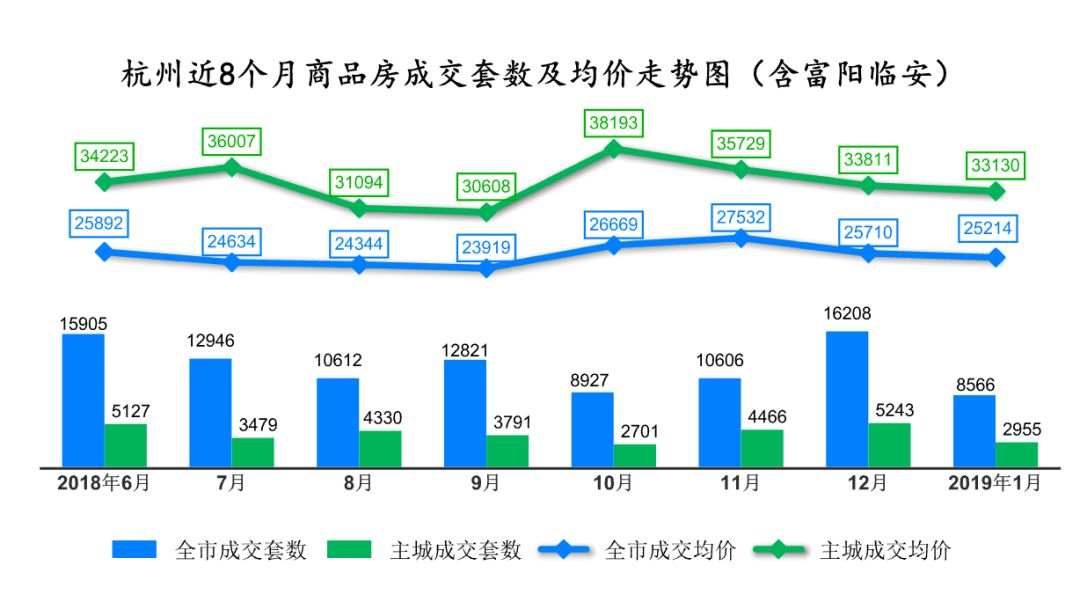 上海单独二胎政策最新动态，调整与未来展望