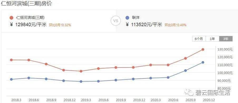 北京钓鱼滴滴最新动态，探索未来趋势与发展动态