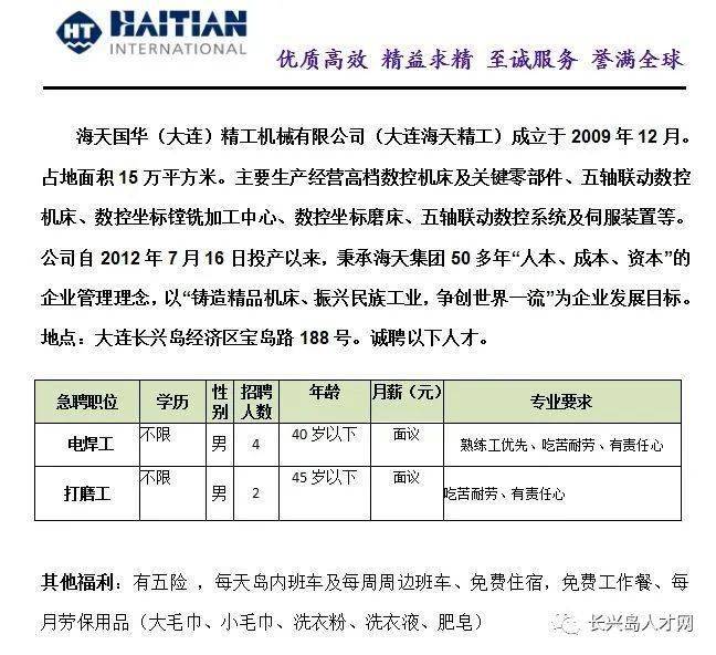 上海长兴岛最新招工信息及概述速递