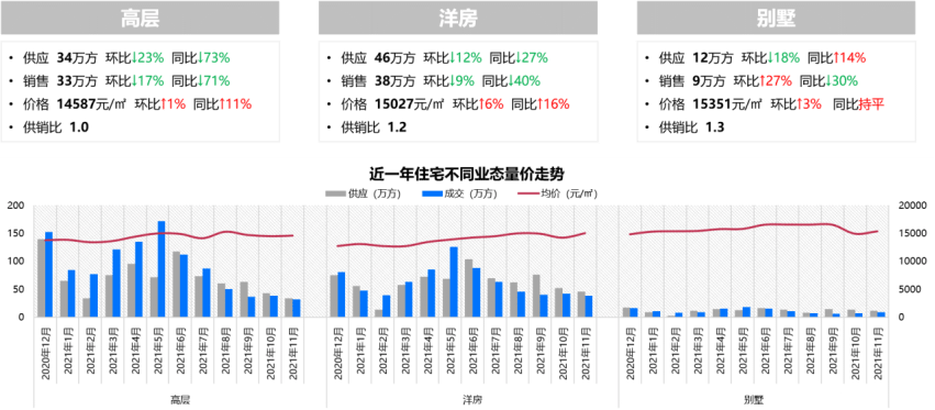 石梅半岛最新房价动态与市场趋势深度解析