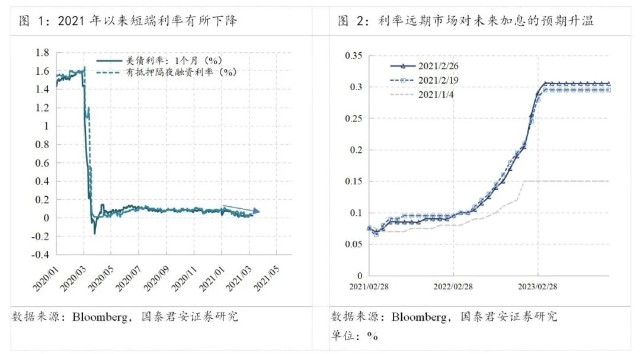 新闻资讯 第320页