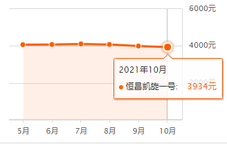 天长最新二手房信息汇总，市场走势分析与购房指南