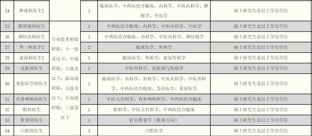 新闻资讯 第317页