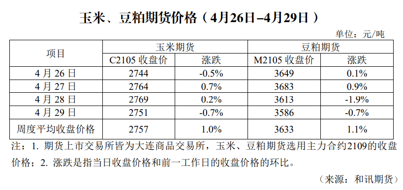 在线下单 第311页