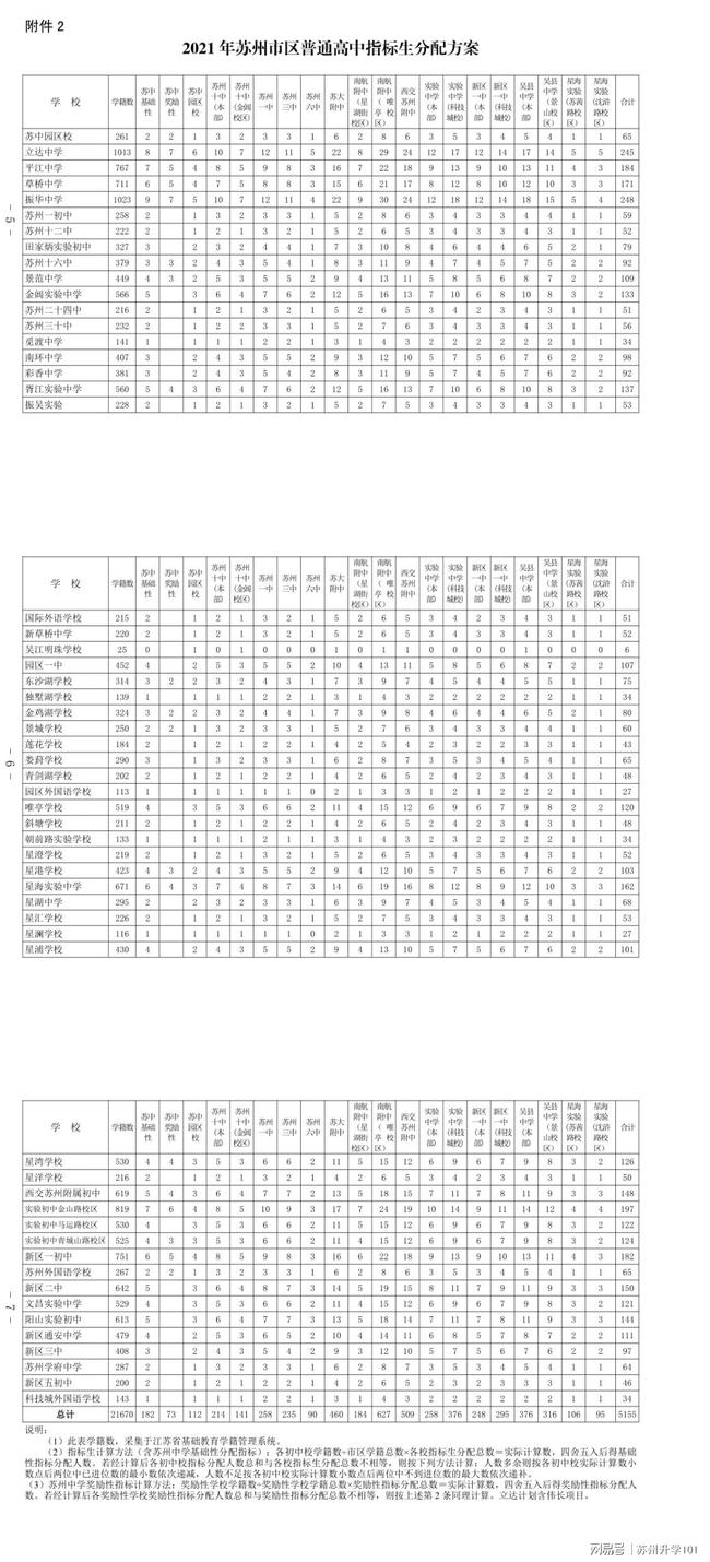 铜陵江北区最新动态全面解读