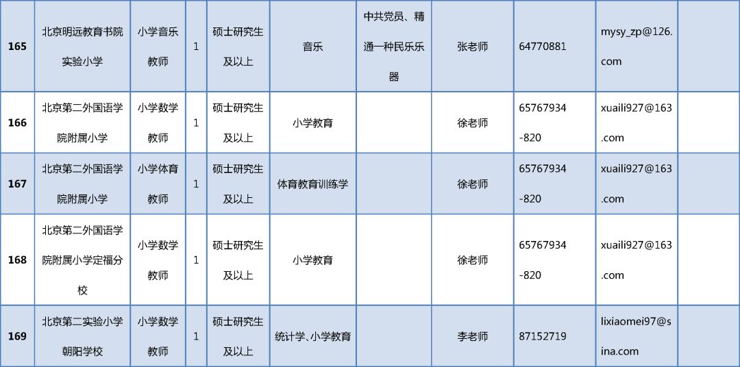 花开无言 第75页