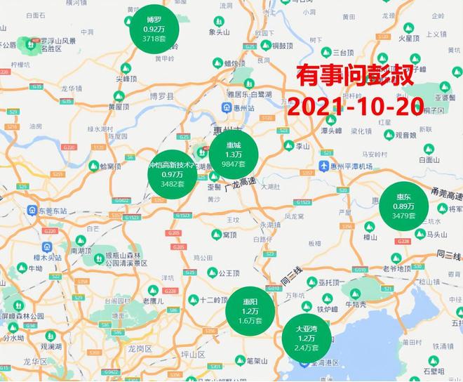 惠州市惠城区最新房价动态分析与趋势预测