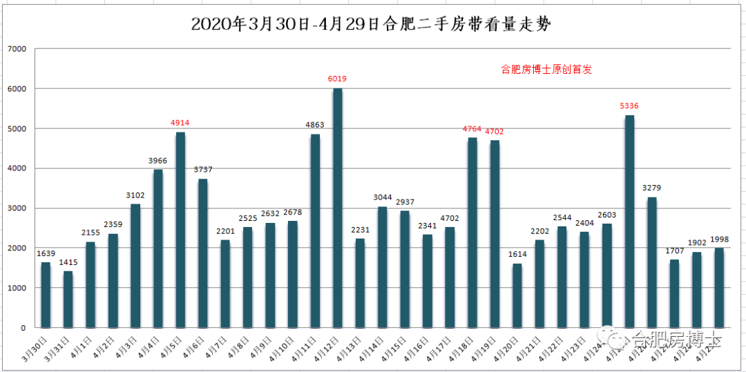 森久 第66页