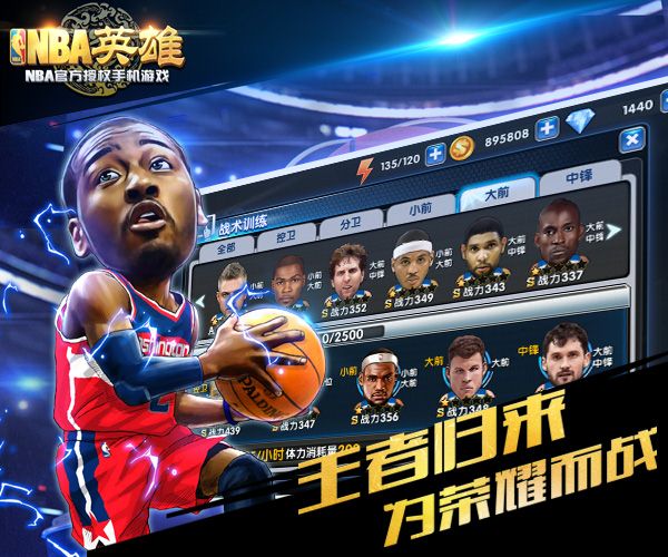 NBA最新战绩概览，群雄争霸，谁将成为霸主？