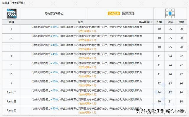 最新步兵番号排行及相关问题的犯罪分析揭秘