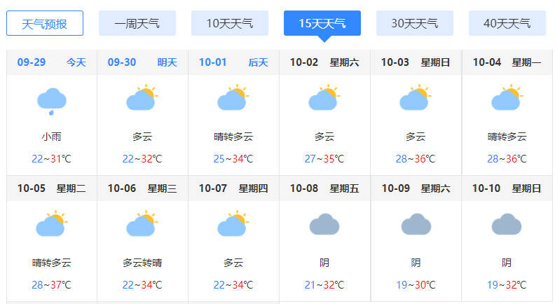 四芝兰最新天气预报概览