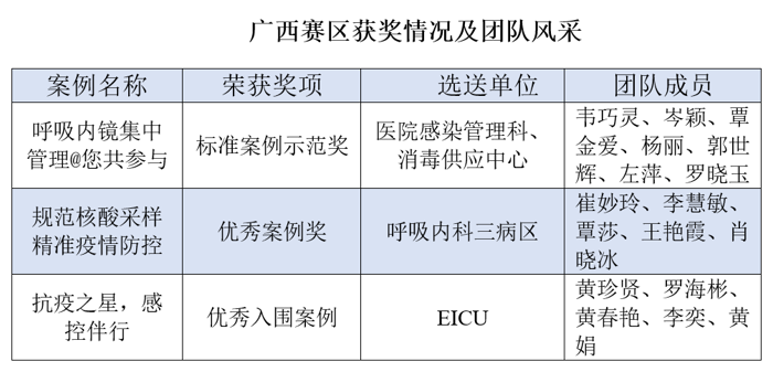 最新丙级病历标准，提升医疗质量与患者安全的枢纽