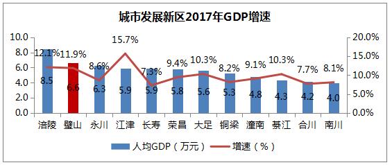 贵州侗县,贵州侗县，数据解答解释定义入门版