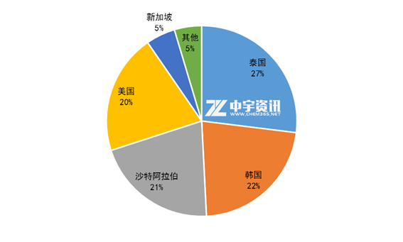 贵州占里,贵州占里，全面数据解析与定义理财版