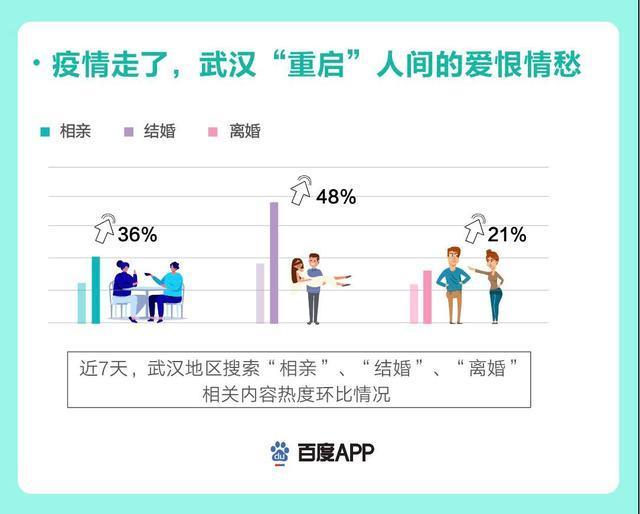 贵州久长数据整合实施方案_升级版复刻版（详细方案）