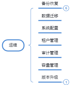 贵州雷县,实地数据评估方案_苹果版53.32.42，贵州雷县实地数据评估方案（苹果版更新至53.32.42）