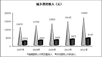 贵州省图片