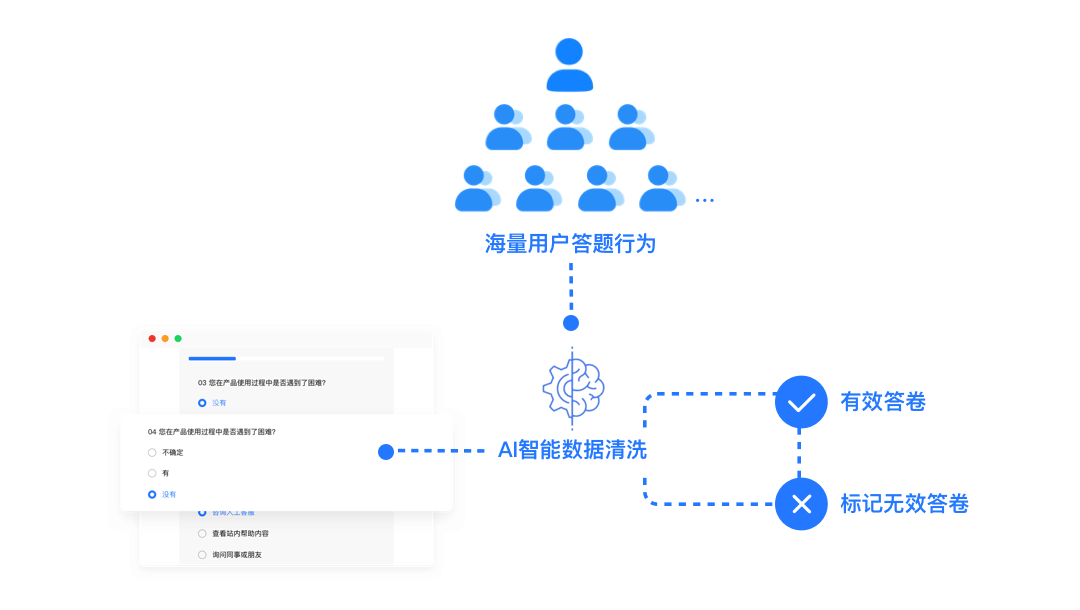 从贵州到昆明,快速问题处理策略_FHD版88.91.23，从贵州到昆明的快速问题处理策略，高效应对挑战，提升服务质量_FHD版最新进展