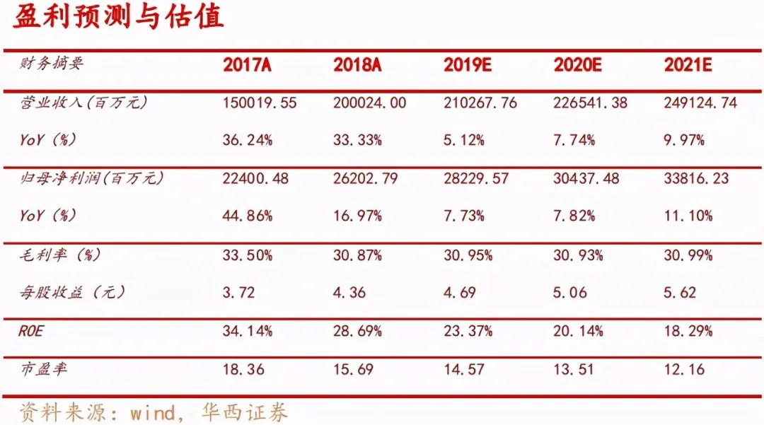 贵州音寨,结构化推进评估_iPhone82.64.39，贵州音寨结构化推进评估，iPhone应用的新进展