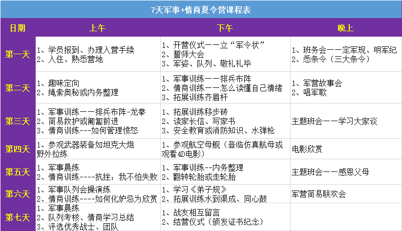 贵州军事夏令营,深入数据解析策略_QHD18.13.32，贵州军事夏令营深度数据解析策略揭秘_QHD实战训练新动向