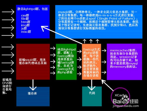 admin 第68页