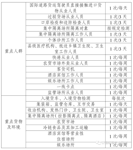 贵州雍县,可靠性方案操作策略_限量版38.65.62，贵州雍县可靠性方案操作策略，限量版实施指南 38.65.62