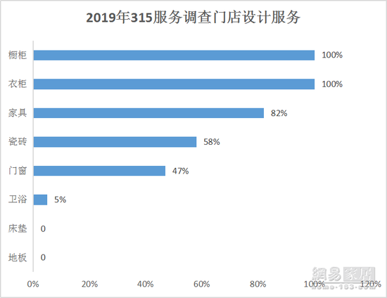 贵州 特色,实地评估数据方案_旗舰版36.69.42，贵州特色实地评估数据方案_旗舰版全新升级