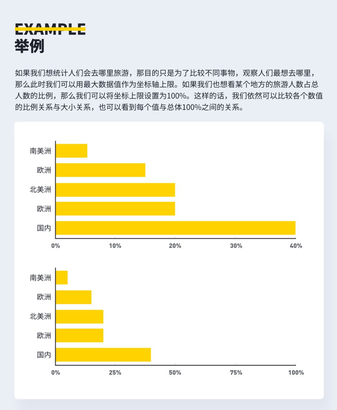 贵州苏州,实地考察数据设计_交互版43.19.23，贵州苏州实地考察数据设计交互版进展报告