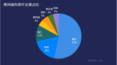 第1246页