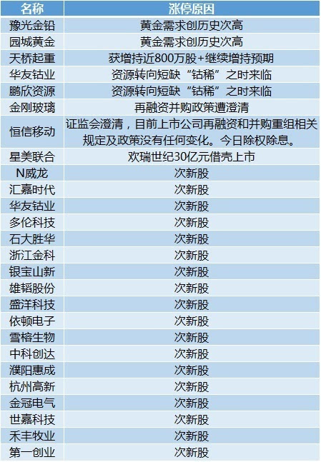 国庆 贵州,最新核心解答定义_OP49.66.36，国庆贵州旅游攻略及最新解答定义