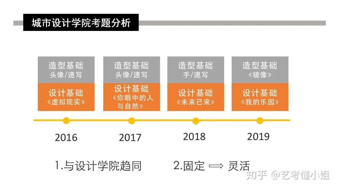 贵州的米粉,深入设计数据解析_Z27.49.40，贵州米粉深度解析，从数据窥探背后的设计秘密_Z27.49.40