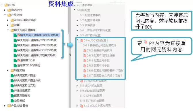 贵州攻略旅游攻略,灵活性方案实施评估_V版90.57.56，贵州攻略旅游攻略与灵活性方案实施评估_V版最新指南