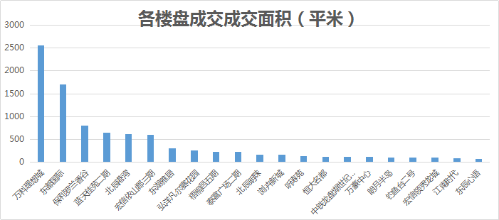 贵州 租车,数据分析说明_iShop85.15.83，贵州租车市场数据分析说明_iShop租车平台表现亮眼