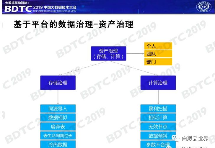 贵州驾图,全面数据应用实施_MR52.69.59，贵州驾图全面数据应用实施进展_MR52.69.59