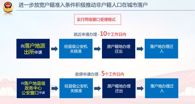 贵州 紫云县,实效性解读策略_钻石版31.34.89，贵州紫云县实效性解读策略，钻石版深度解读31.34.89