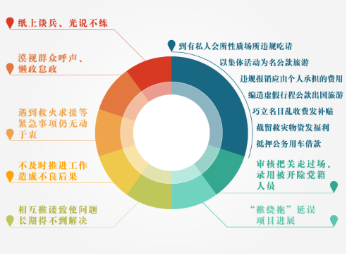 八月 贵州,重要性分析方法_UHD37.43.17，八月贵州，重要性分析