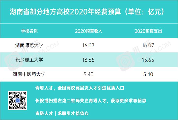 花开无言 第71页