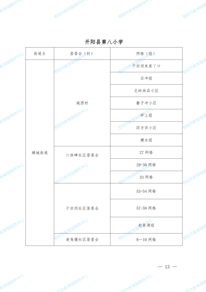 开阳县贵州,可靠性方案操作_WP版67.34.51，开阳县贵州可靠性方案操作指南_WP版最新更新