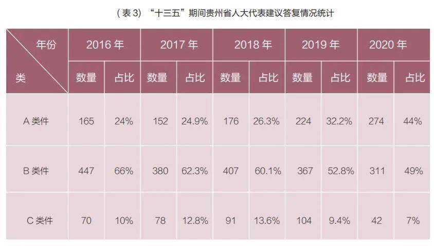 贵州省是哪个省,实证分析说明_Mixed13.45.78，贵州省的实证分析探究，地理位置与特色分析_Mixed13.45.7 探究贵州