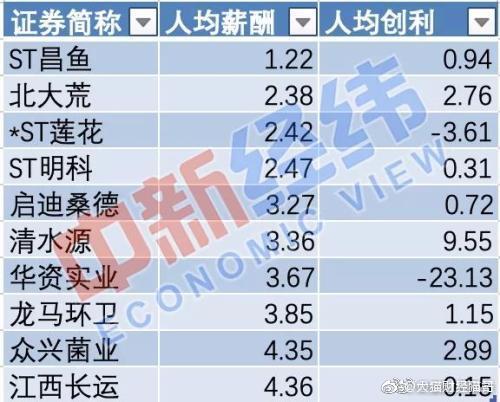 贵州 花江,实地验证数据分析_安卓款95.76.18，贵州花江实地数据分析验证报告，安卓款应用表现评估与洞察（95.76.18版本）