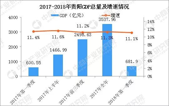 贵州贵阳周边,数据整合实施方案_XT96.39.80，贵州贵阳周边数据整合实施方案 XT96.39.80 启动计划