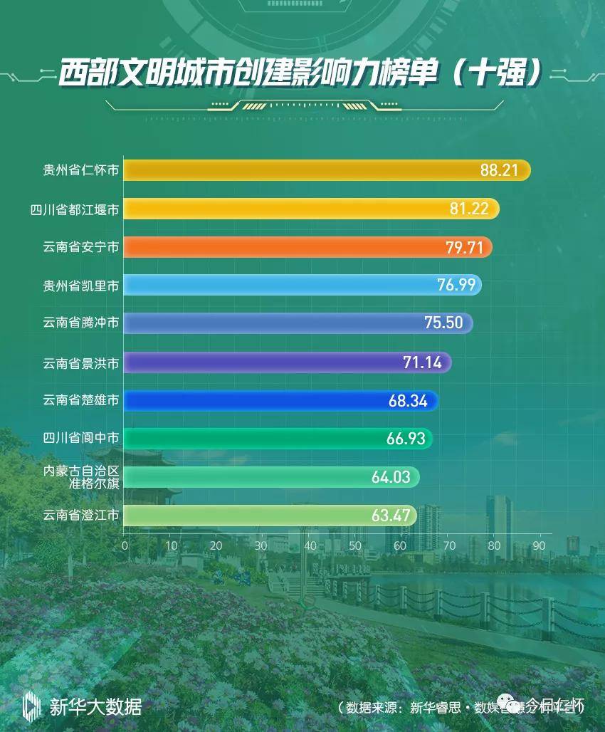 贵州麻县,可靠评估解析_Pixel73.55.84，贵州麻县评估解析报告，深度解读信赖度与可靠性