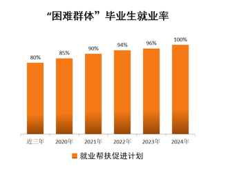 辽宁 贵州,实地分析数据执行_QHD版64.45.54，辽宁贵州实地数据解析与执行报告_QHD版更新进展